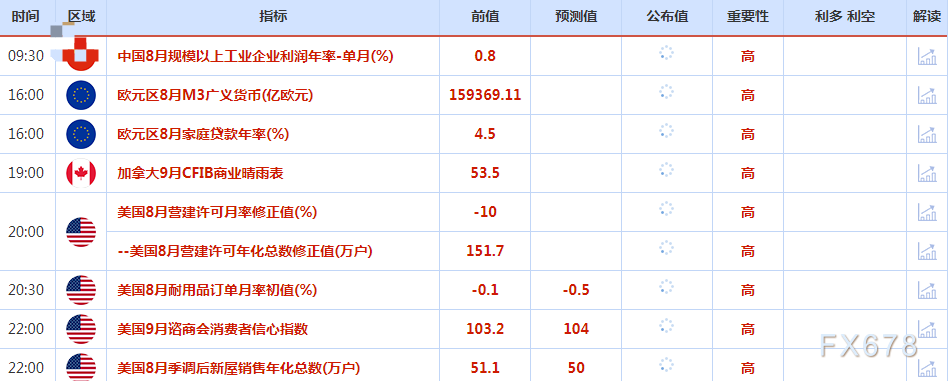 外汇经纪_欧元二十年新低_美元指数二十年高位