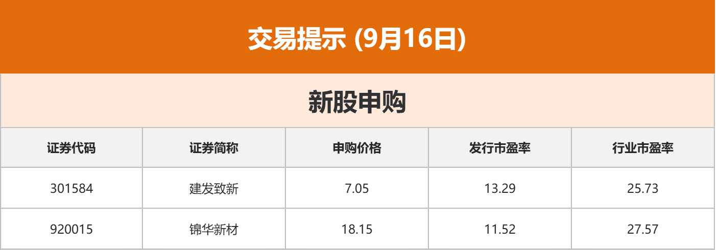 外汇模拟交易如何操作_外汇模拟交易平台软件有哪些_模拟外汇交易客户端