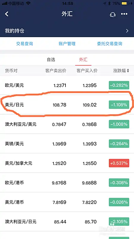 如何通过中国银行网上银行进行外汇交易