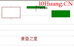 启明星底部形态_黄昏之星顶部形态_股票启明星