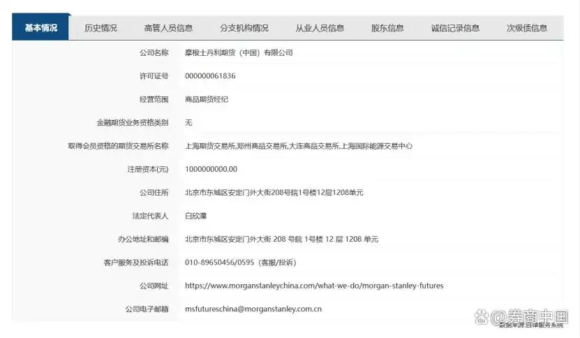 摩根大通期货期货_摩根士丹利期货开业_摩根士丹利期货公司