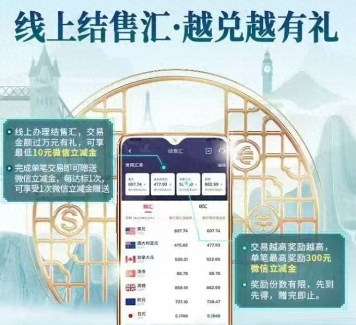 中国银行线上结售汇优惠活动_中国银行可以兑换外币吗_交易金额过万元享微信立减金