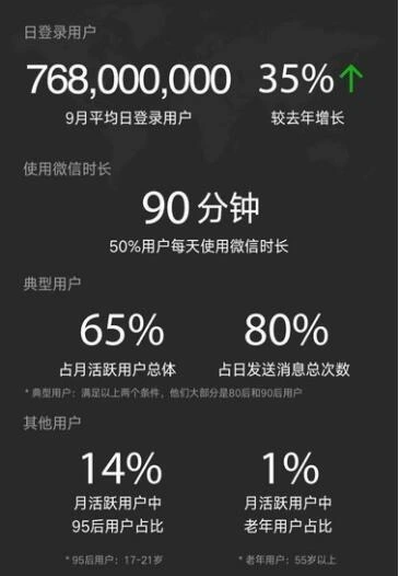 微信支付 外币_支付宝美国市场合作 FirstData _ 微信支付美国市场拓展 CITCON 