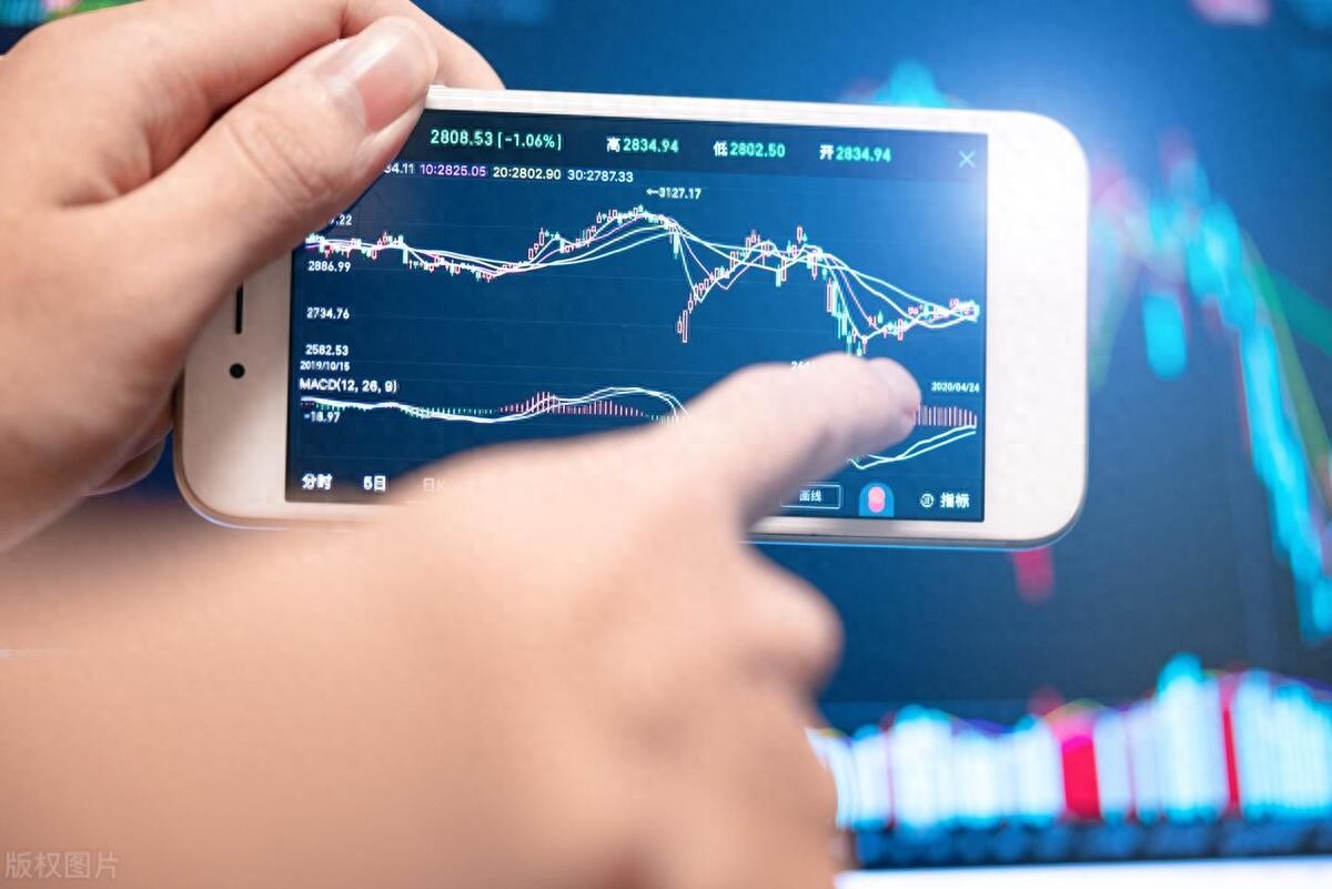 期货快速入门_新手如何交易股指期货_股指期货入门知识