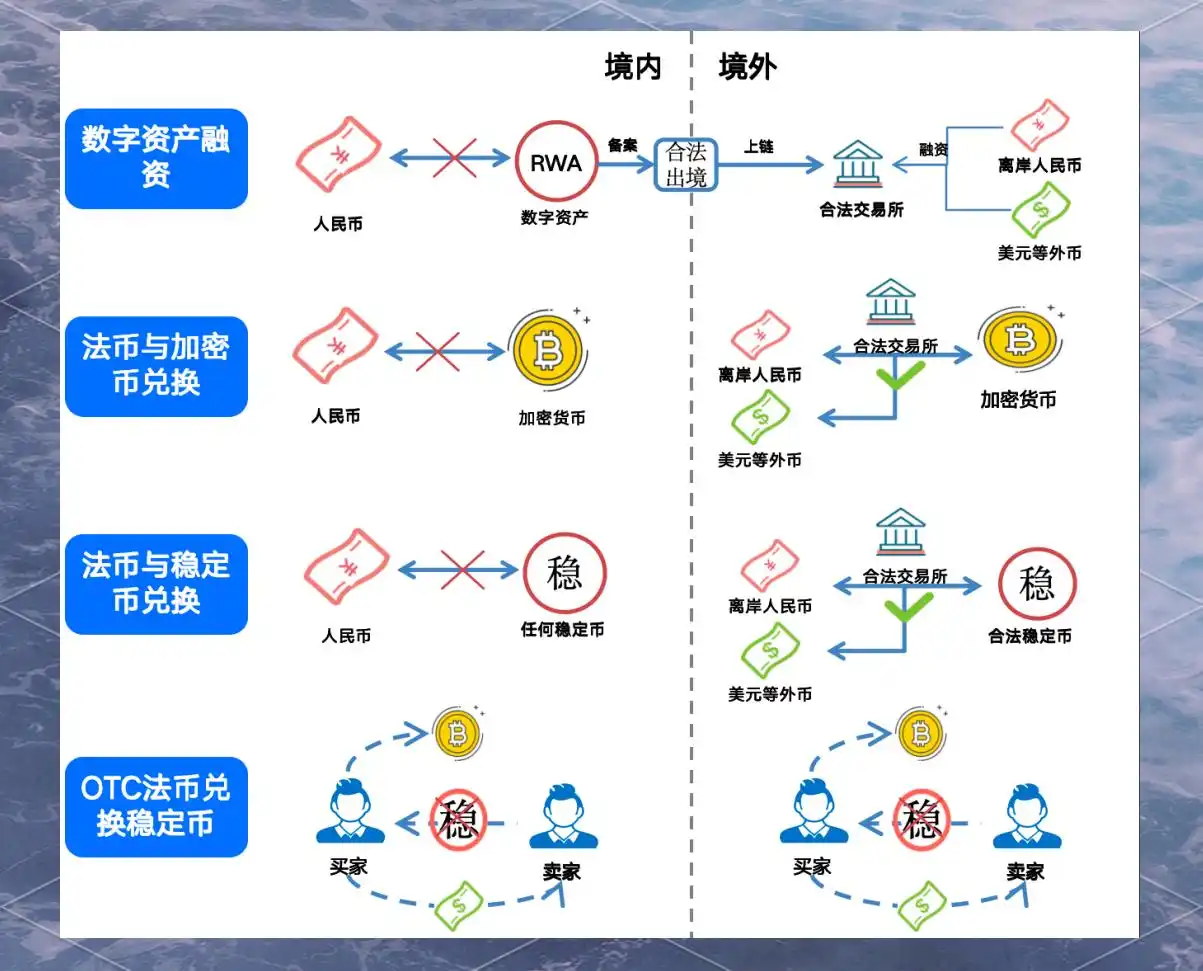 贵金属原油投资骗局_稳定币骗局揭秘_鑫慷嘉非法集资案