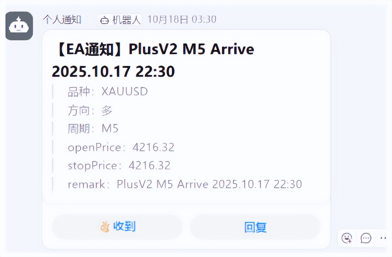 避免盯盘_外汇交易实战攻略_程序交易