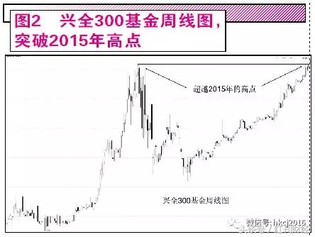 A股散户边缘化_蒋菲股票_结构性牛市散户投资策略