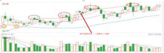 股市心理因素影响_蒋菲股票_基本面决定长期股市表现