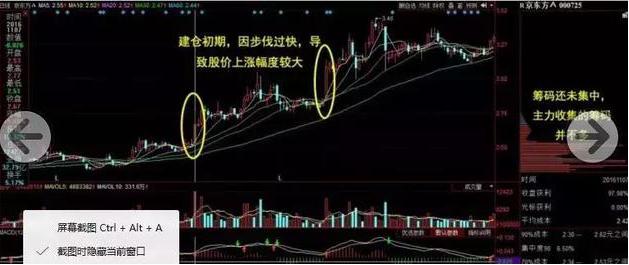 股市心理因素影响_蒋菲股票_基本面决定长期股市表现
