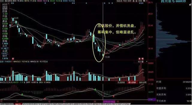 股市心理因素影响_基本面决定长期股市表现_蒋菲股票