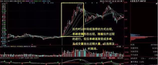 股市心理因素影响_蒋菲股票_基本面决定长期股市表现