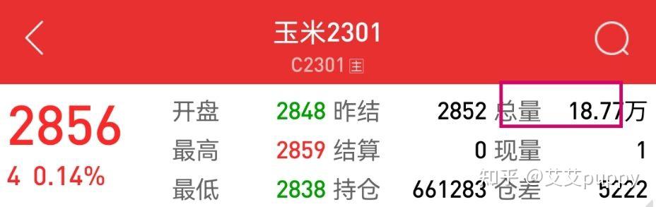 期货交易入门指南_期货专业术语解释_期货玻璃1506