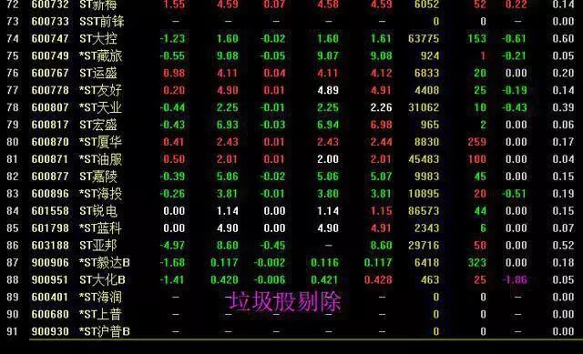 中石油基本面分析_股票那么多可以买吗_中石油巴菲特投资分析