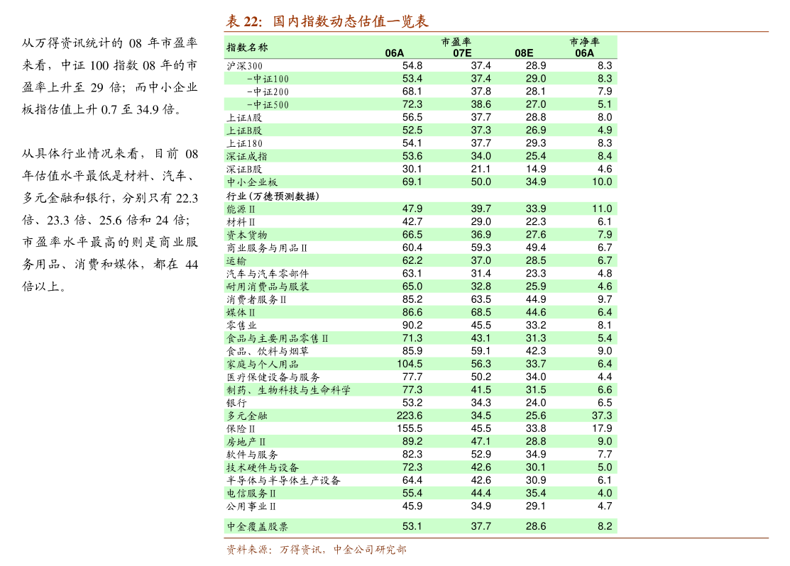 【策略快评】掘金股票池系列1:并购重组三剑客,资产注入、壳、产业整合