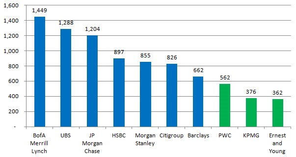 cfa是什么币种_CFA全球金融第一考_CFA特许金融分析师