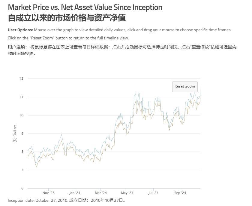白银市场末日循环条件_COMEX库存与LBMA金库动态_头寸在白银里是什么意思
