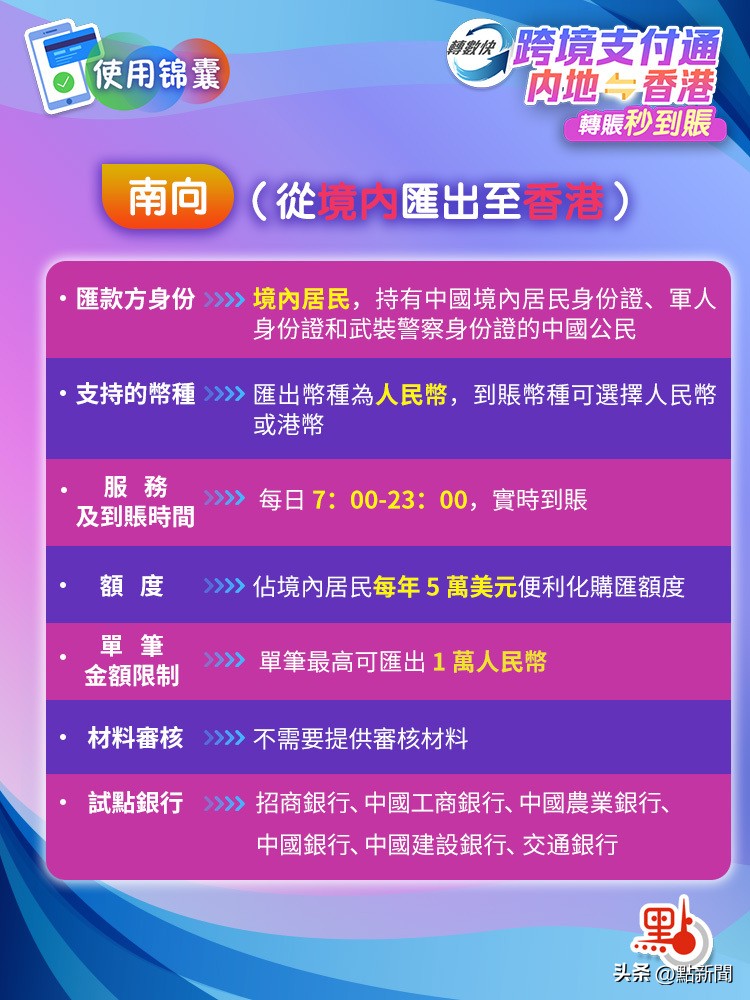 招行香港一卡通 突破外汇管制_跨境支付通内地银行列表_跨境支付通使用方法