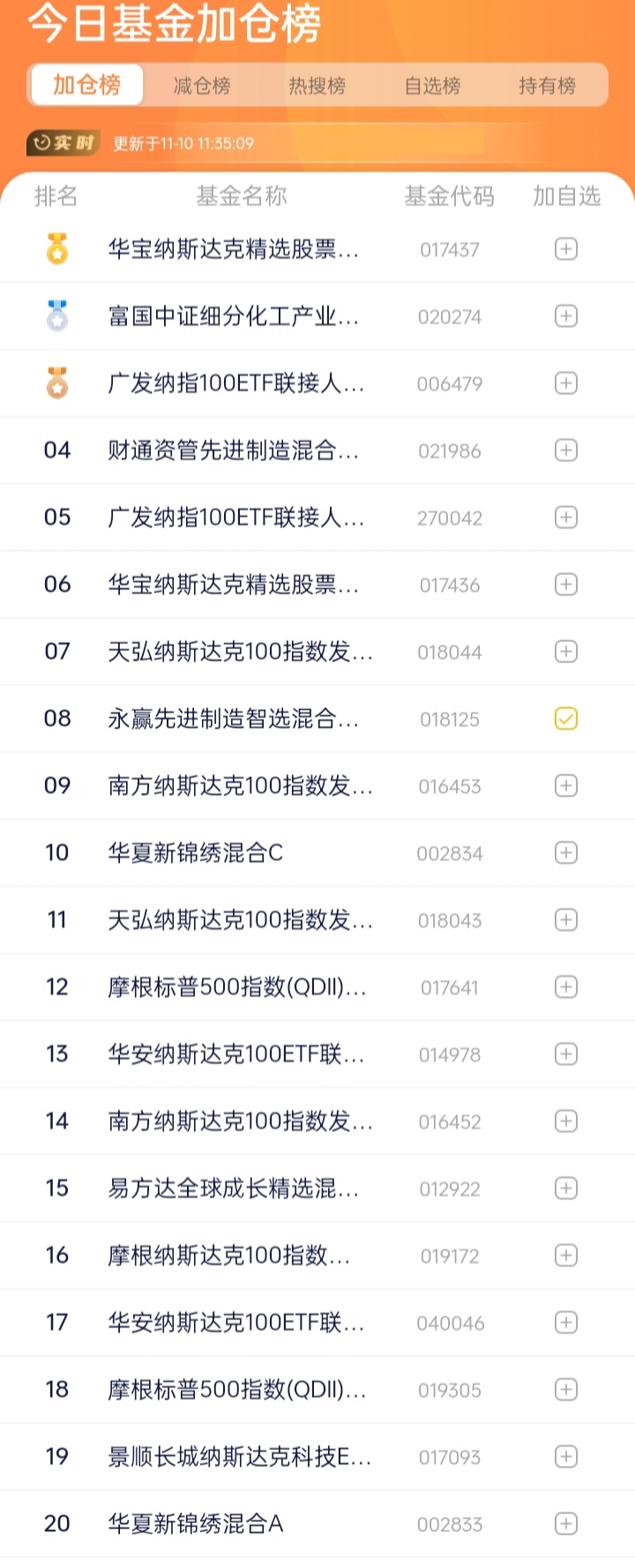债市和股市也是相反_利率债基金投资策略_信用债基金投资分析