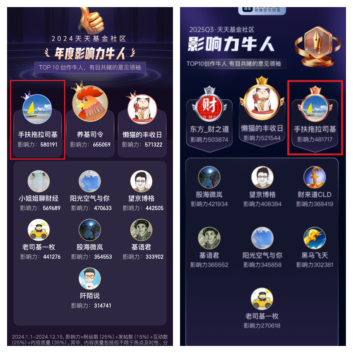 信用债基金投资分析_利率债基金投资策略_债市和股市也是相反