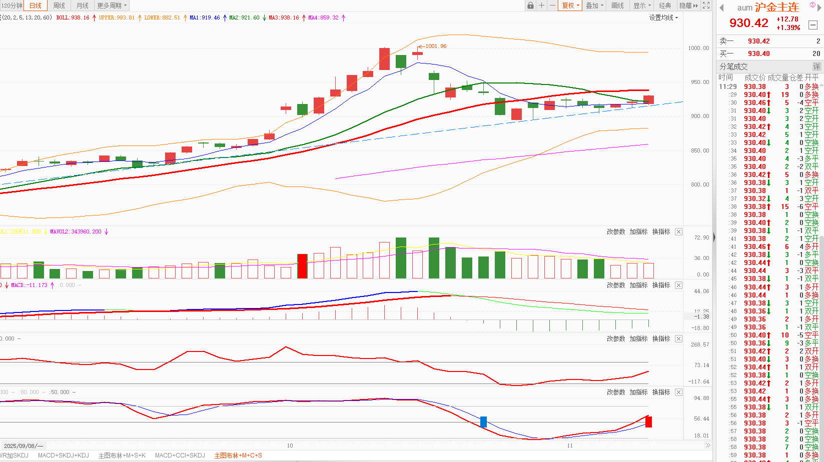 债市和股市也是相反_利率债基金投资策略_信用债基金投资分析