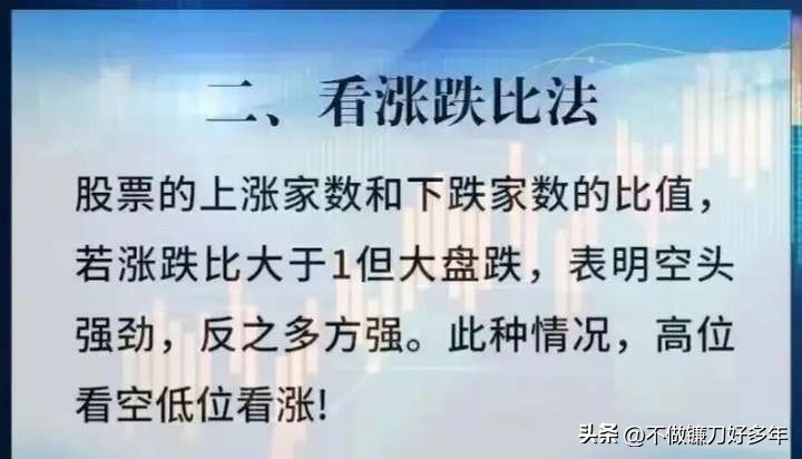 股票大涨前的信号_涨停股前六信号识别_市场主力割肉散户策略