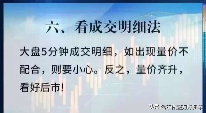 股票大涨前的信号_涨停股前六信号识别_市场主力割肉散户策略