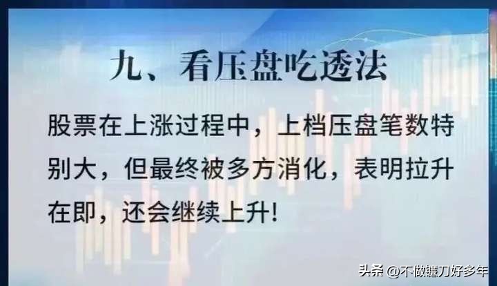 股票大涨前的信号_涨停股前六信号识别_市场主力割肉散户策略