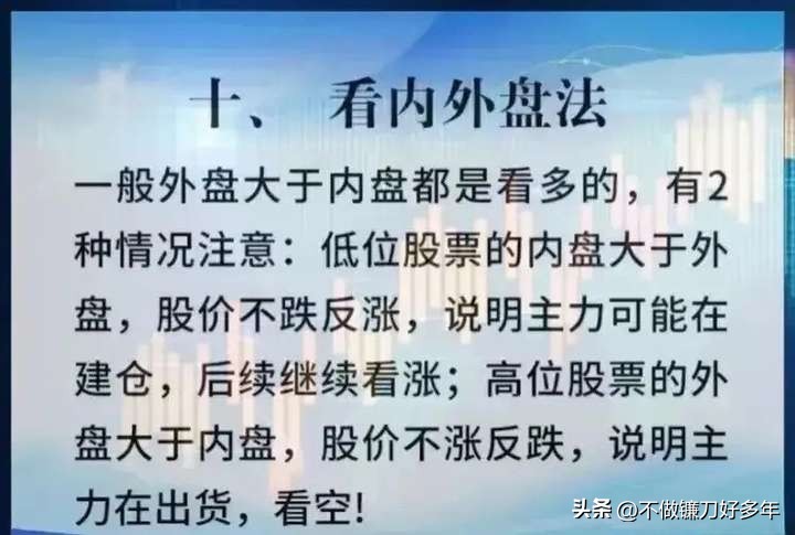 市场主力割肉散户策略_涨停股前六信号识别_股票大涨前的信号