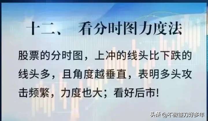 股票大涨前的信号_涨停股前六信号识别_市场主力割肉散户策略