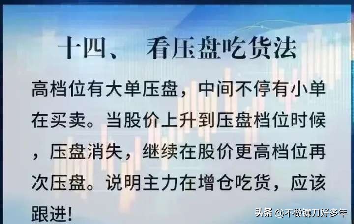 股票大涨前的信号_涨停股前六信号识别_市场主力割肉散户策略