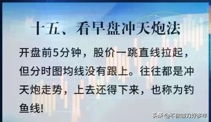 股票大涨前的信号_市场主力割肉散户策略_涨停股前六信号识别