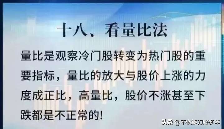 市场主力割肉散户策略_股票大涨前的信号_涨停股前六信号识别