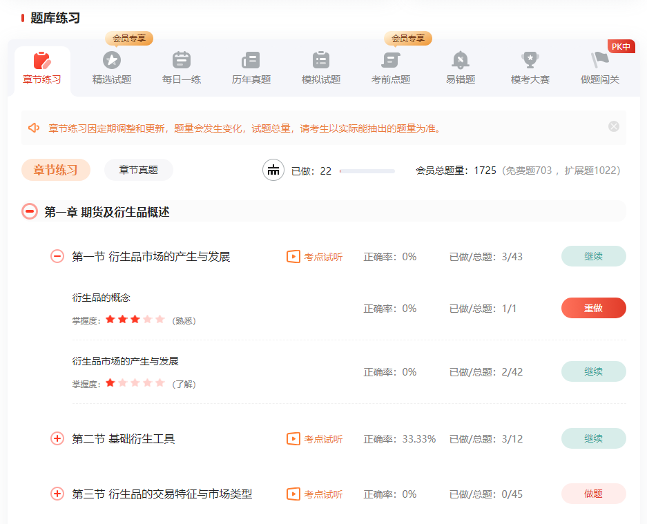 期货法律法规教材_分阶段复习策略_期货从业考试学习计划