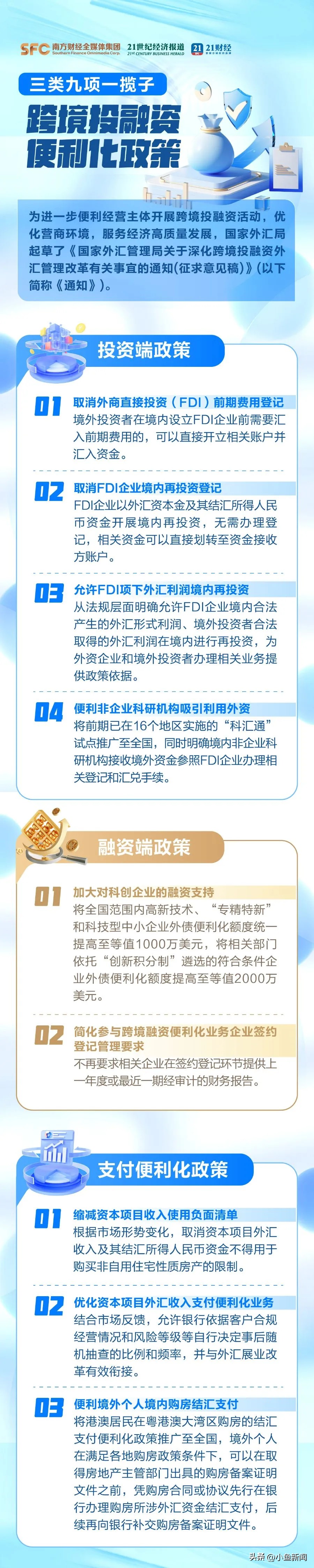 深化跨境融资外汇管理改革_深化跨境投资外汇管理改革_结汇资金属性选哪个