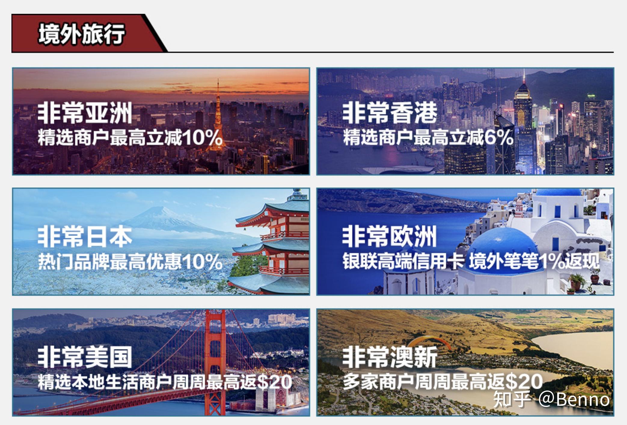 2024年全币种信用卡推荐_全币种 信用卡_适合小白羊毛党职场新贵都市丽人商务人士出国旅行