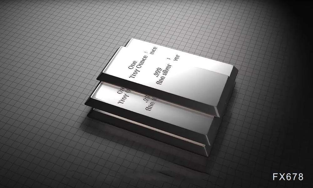 现货白银价格走势分析_股票走势图怎么看_现货白银技术形态分析