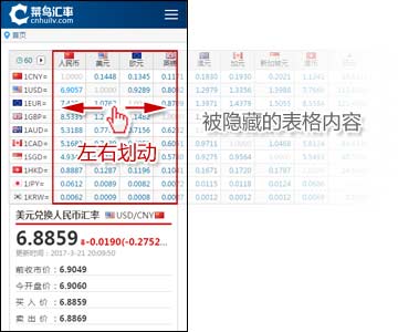 手机端汇率查询