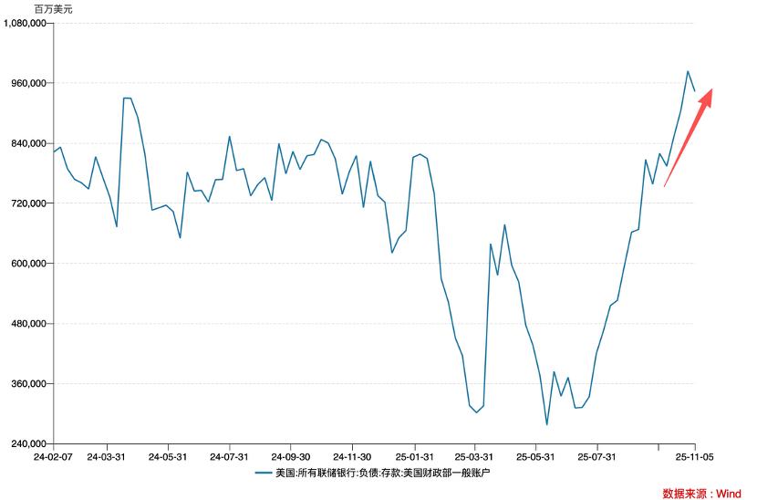 腾讯TOB转型分析_腾讯投资策略变化_腾讯 股票 走线