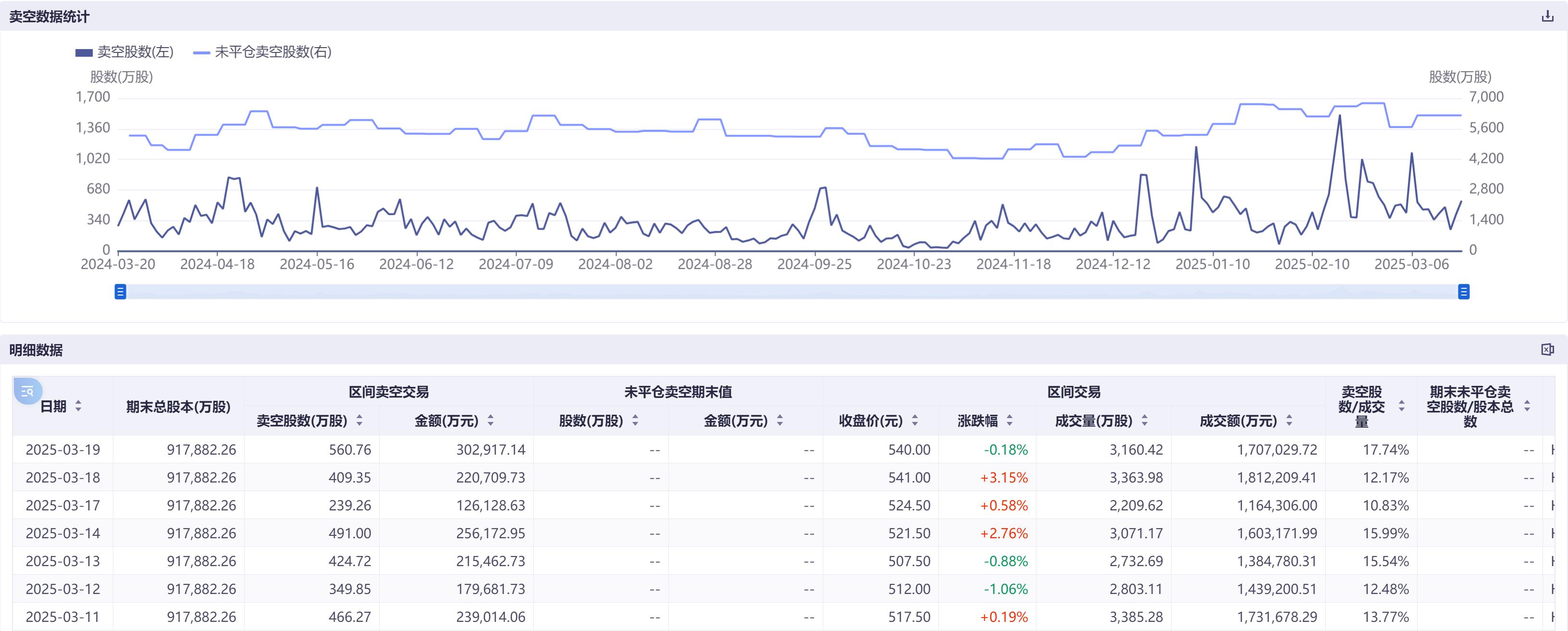 腾讯控股2024年财报_腾讯 股票 走线_腾讯AI生态重构估值逻辑