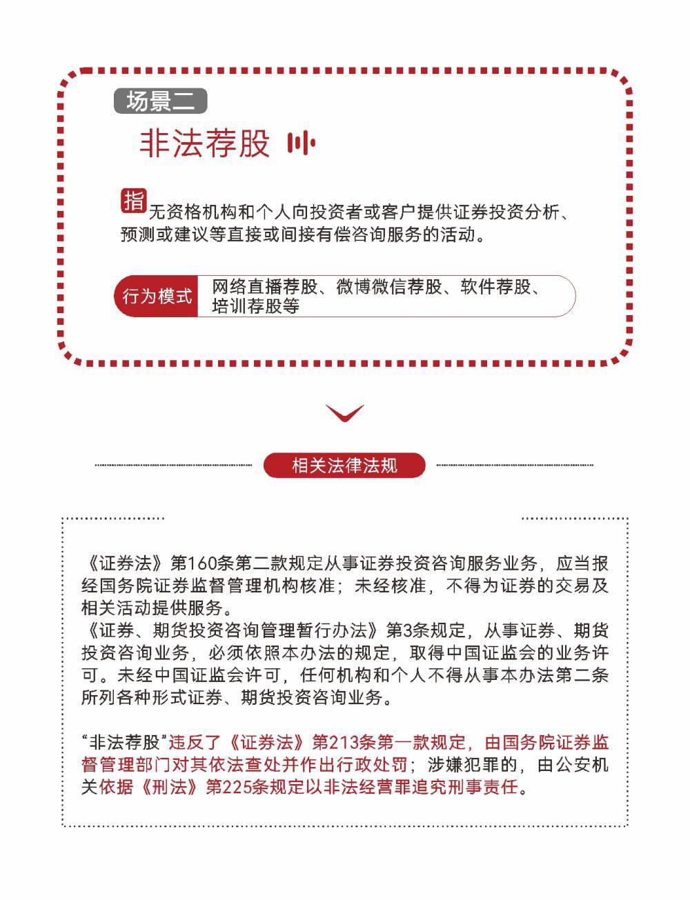 核实证券机构资质_股票配资被骗新闻_防范非法证券活动举报
