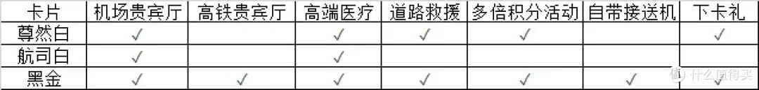 返现卡攻略_兴业全币种国际信用卡_月消费1w信用卡推荐