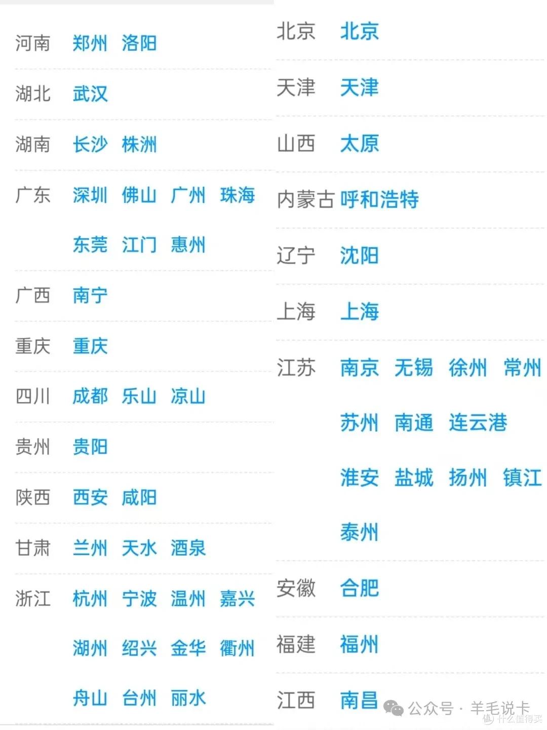 兴业全币种国际信用卡_返现卡攻略_月消费1w信用卡推荐