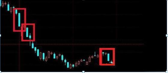 集合竞价如何抓涨停股_股指期货集合竞价时间_集合竞价选股技巧