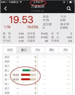 集合竞价规则_股指期货集合竞价时间_集合竞价原理
