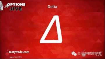 理解期权Delta_期权网站_Delta含义与计算