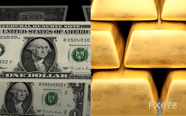 初请失业金人数_外汇交易技术指标_美国就业数据