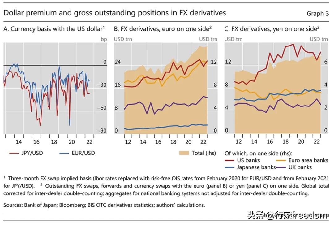 外汇掉期银行间交易_外汇掉期市场运作_外汇掉期例子