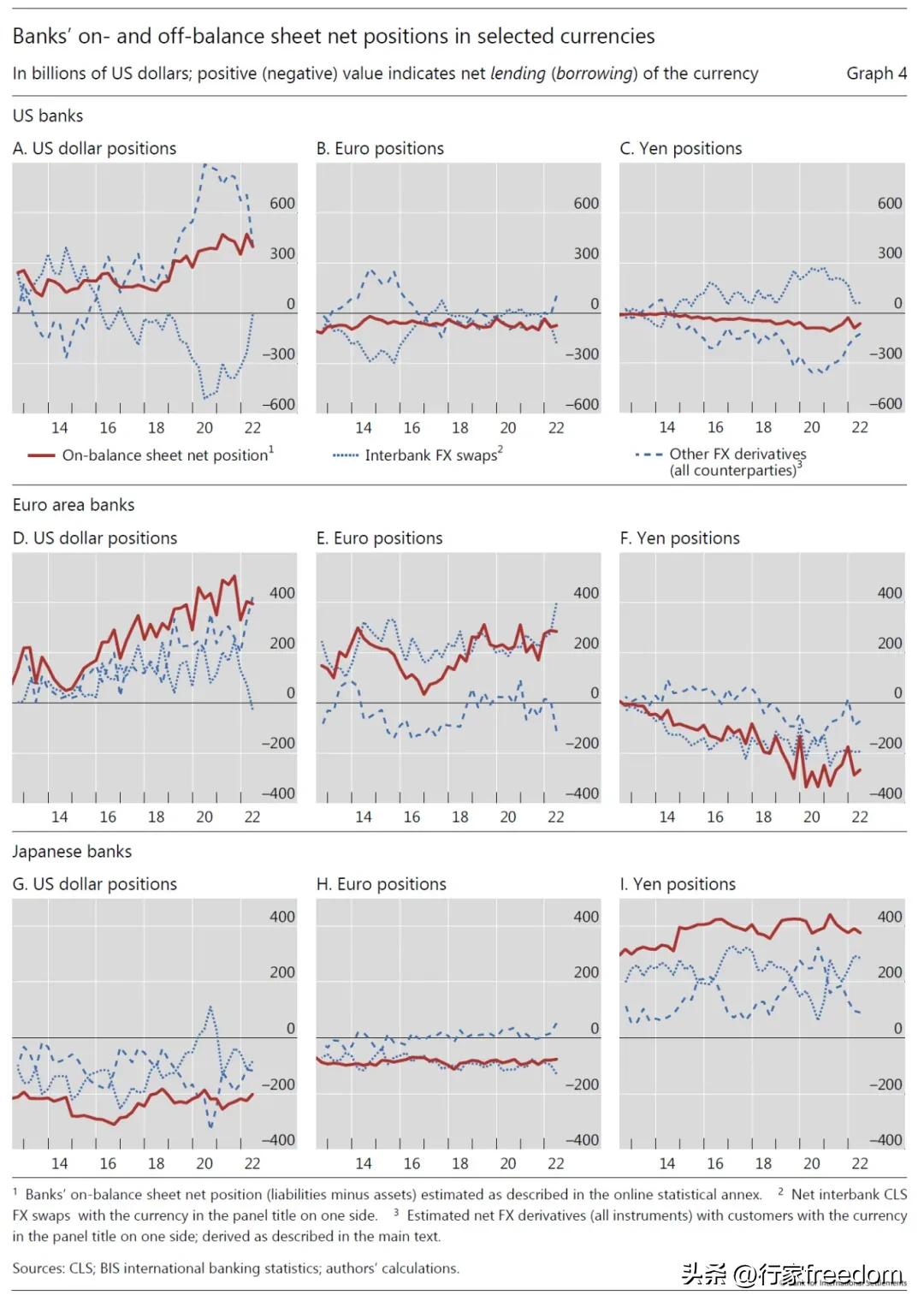 外汇掉期例子_外汇掉期市场运作_外汇掉期银行间交易