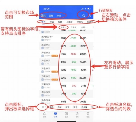 恒指期货分析软件_期货交易APP行情设置_期货交易APP行情列表