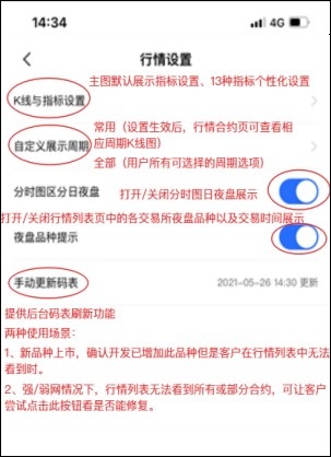 期货交易APP行情列表_期货交易APP行情设置_恒指期货分析软件